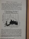 The Seasonal Periodicity of Malaria and The Mechanism of the Epidemic Wave