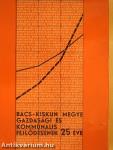 Bács-Kiskun megye gazdasági és kommunális fejlődésének 25 éve