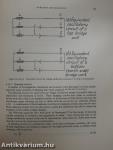 High Voltage Direct Current Power Transmission