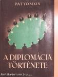 A diplomácia története 1872-1919