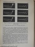 Engineering Aspects of Magnetohydrodynamics