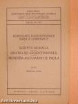 Scripta moralia/Oratio ad argentinenses/Memoria Alexandri de Imola