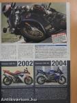 Motorrad-Magazin November 2005