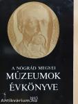 Nógrád Megyei Múzeumok évkönyve 1983