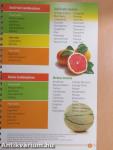 The 80/10/10 Reference Guide on Food Combinations & Nutrition