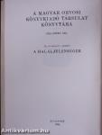 A rákbetegség korai felismerése/A radiumtherapiáról általában/A rosszindulatú daganatok radiummal való gyógyítása sebészeti vonatkozásban/A haláljelenségek