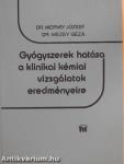 Gyógyszerek hatása a klinikai kémiai vizsgálatok eredményeire