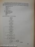 Algoritmusok és fortran programjaik