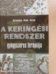 A keringési rendszer gyógyszeres terápiája