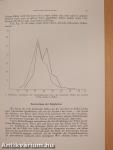 Beobachtungen an den pollen des rezenten ginkgo biloba l. mit besonderer hinsicht auf die fragen der determination der fossilen pollen der ginkgoinae (dedikált példány)