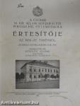 A Gyomai M. Kir. Állami Koedukációs Polgári Fiú- és Leányiskola Értesítője az 1936-37. tanévről