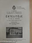 A Gyomai M. Kir. Állami Koedukációs Polgári Fiú- és Leányiskola Értesítője az 1938-39. tanévről