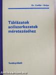 Táblázatok acélszerkezetek méretezéséhez