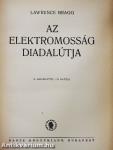 Az elektromosság diadalútja