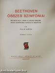 Beethoven összes szimfóniái