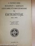 A Ciszterci Rend Budapesti I. kerületi Szent-Imre-Főgimnáziumának XI-XVIII. értesítője/A Ciszterci Rend Budapesti Szent Imre-Gimnáziumának évkönyve az 1939-40. iskolai évről