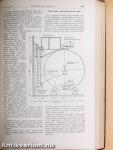 Gépipari enciklopédia 8. kötet 1. könyv