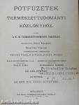 Pótfüzetek a Természettudományi Közlönyhöz 1900/1-6.