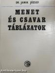 Menet- és csavartáblázatok