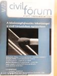 Civil Fórum 2004. április-június