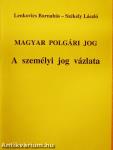 Magyar polgári jog - A személyi jog vázlata