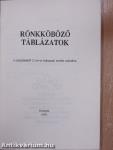 Csúcsban mért Rönkköböző táblázatok és a rúdfa, a bányászati faanyagok, a vezetékoszlop, az állványfa, a cölöpfa csúcsátmérő szerinti köbözőtáblázatai