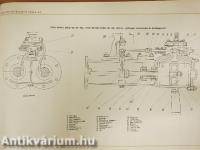 Szivattyú gyártmányismertető 4/I-II.
