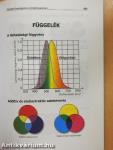 Digitális fényképezés a mindennapokban