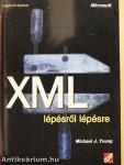 XML lépésről lépésre