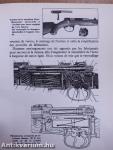 Carabines et fusils de Chasse