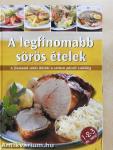 A legfinomabb sörös ételek