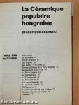 La Céramique populaire hongroise