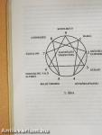 Enneagram