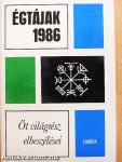 Égtájak 1986