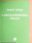 A szociálpszichológia vázlata