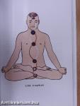 El Poder del Yoga