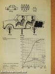 "Trabant 601" személygépkocsi üzemeltetési útmutatója