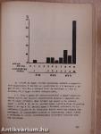 Anaesthesiologia és referáló szemle 1966/4.