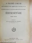 A Sacré Coeur Budapesti VIII. kerületi Sophianum Katholikus Leánygimnáziumának Értesítője 1928-1937.