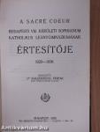 A Sacré Coeur Budapesti VIII. kerületi Sophianum Katholikus Leánygimnáziumának Értesítője 1928-1937.