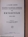 A Sacré Coeur Budapesti VIII. kerületi Sophianum Katholikus Leánygimnáziumának Értesítője 1928-1937.