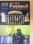 Fotósuli