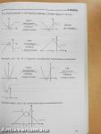 Felkészítő feladatsorok matematikából középszinten érettségizőknek