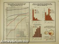 A székesfőváros multja és jelene