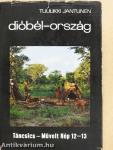 Dióbél-ország