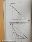 Microeconomic Problems