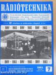 Rádiótechnika 1983. július