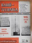 Rádiótechnika 1980. március