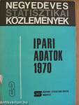 Ipari adatok 1970/3