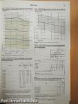 Geigy Scientific Tables 5.